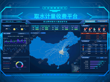 取水計量預(yù)收?費管理平臺