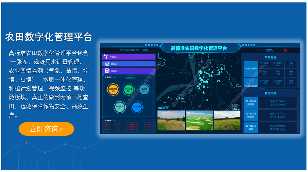 高標(biāo)準(zhǔn)農(nóng)田數(shù)字化管理平臺介紹