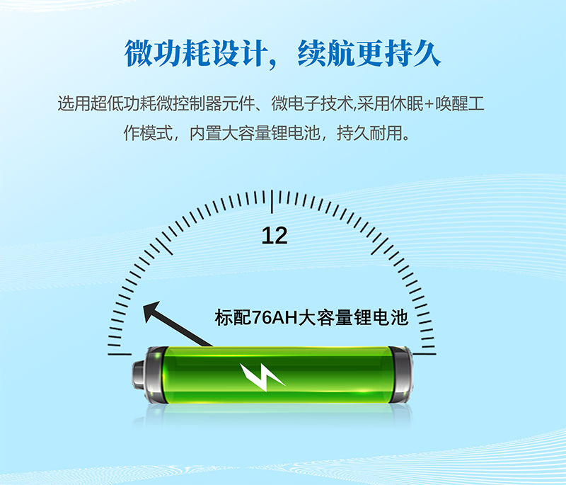 微功耗設(shè)計(jì)，續(xù)航更持久：選用超低功耗微控制器元件、微電子技術(shù),采用休眠+喚醒工作模式，內(nèi)置大容量鋰電池，持久耐用。