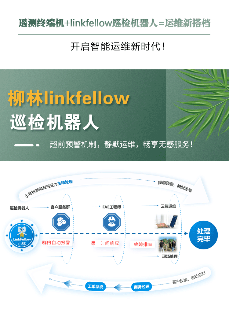 柳林遙測(cè)終端機(jī)+linkfellow巡檢機(jī)器人=運(yùn)維新搭檔，開(kāi)啟智能運(yùn)維新時(shí)代