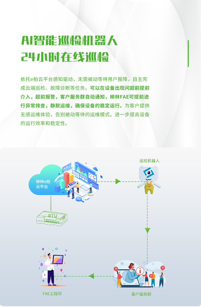 AI智能巡檢機器人 24小時在線巡檢。依托e拍云平臺感知驅動，無需被動等待用戶報障，自主完 成云端巡檢、故障診斷等任務?？梢栽谠O備出現問題前提前 介入，超前報警，客戶服務群自動通知，柳林FAE可提前進 行異常排查，靜默運維，確保設備的穩定運行。為客戶提供 無感運維體驗，告別被動等待的運維模式。進一步提高設備 的運行效率和穩定性。