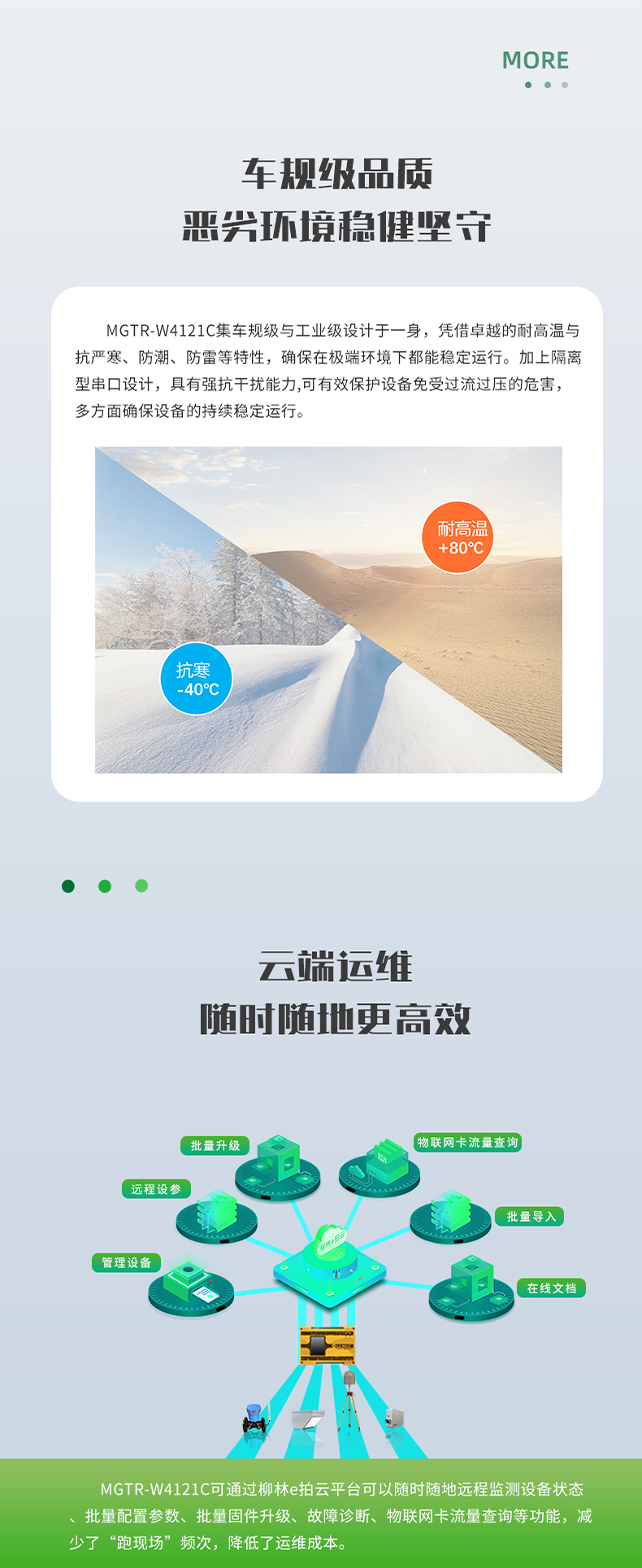 車規級品質 惡興環境穩健堅守。MGTR-W4121C集車規級與工業級設計于一身，憑借卓越的耐高溫與 抗嚴寒、防潮、防雷等特性，確保在極端環境下都能穩定運行。加上隔離 型串口設計，具有強抗干擾能力,可有效保護設備免受過流過壓的危害， 多方面確保設備的持續穩定運行。云端運維 隨時隨地更高效。MGTR-W4121C可通過柳林e拍云平臺可以隨時隨地遠程監測設備狀態 批量配置參數、批量固件升級、故障診斷、物聯網卡流量查詢等功能，減 少了“跑現場”頻次，降低了運維成本。