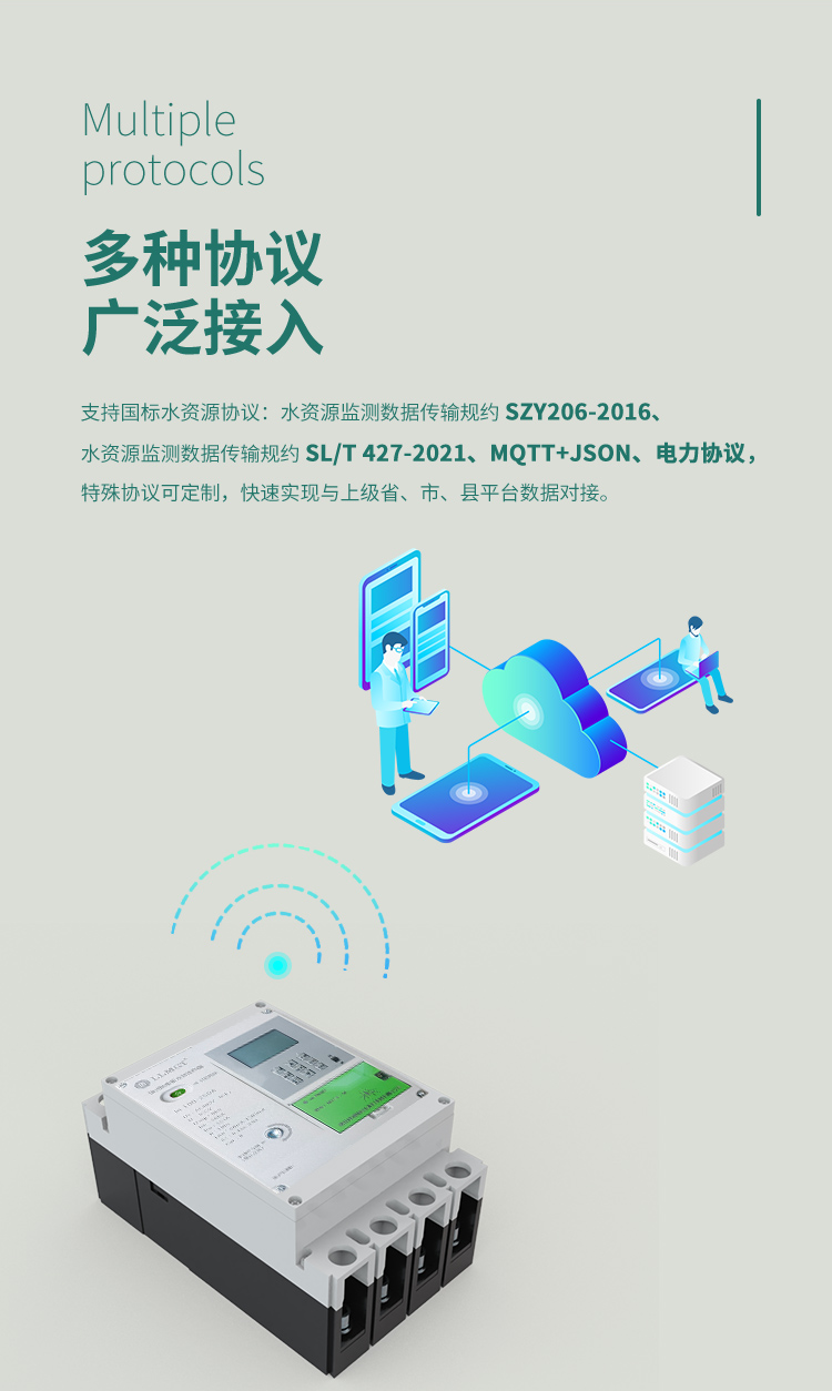 多種協(xié)議 廣泛接入，一體式以電折水智能終端支持國標水資源協(xié)議：水資源監(jiān)測數據傳輸規(guī)約 SZY206-2016、水資源監(jiān)測數據傳輸規(guī)約 SL/T 427-2021、MQTT+JSON、電力協(xié)議，特殊協(xié)議可定制，快速實現(xiàn)與上級省、市、縣平臺數據對接。