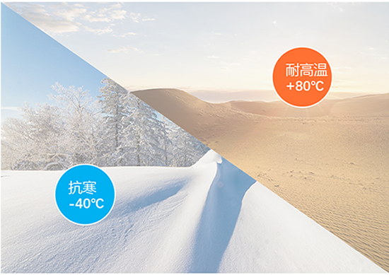水利遙測終端耐高溫，抗嚴(yán)寒