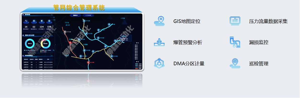 管網綜合管理系統：GIS定位、壓力流量數據采集、爆管預警分析、漏損監控、DMA分區計量、巡檢管理
