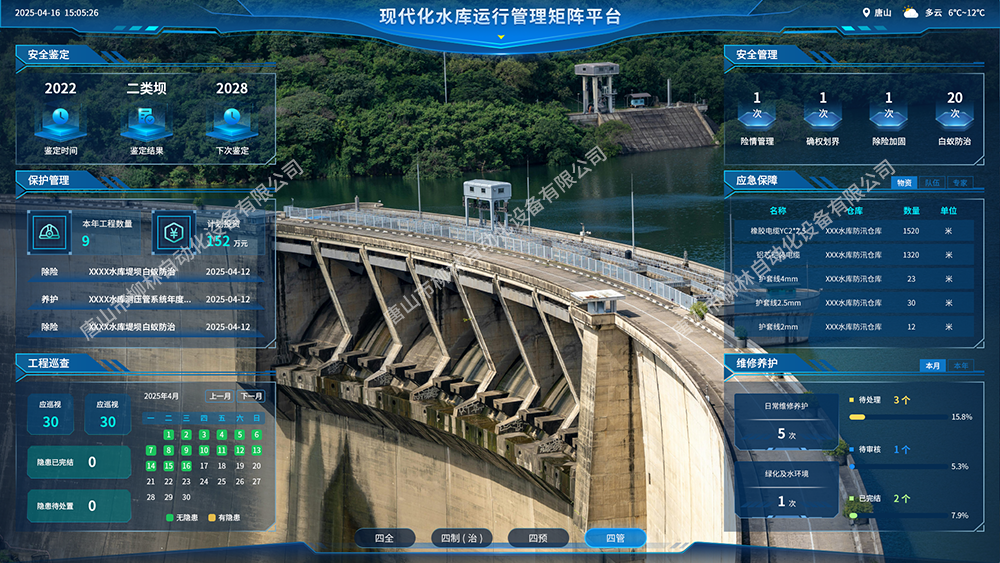 現代化水庫運行管理矩陣平臺-四管-1000.png