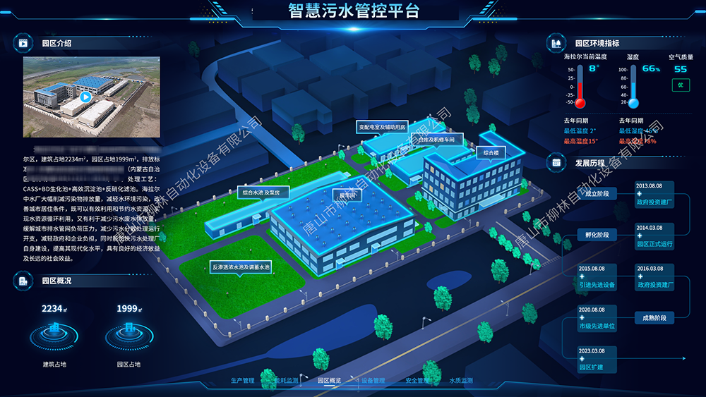 數據駕駛艙