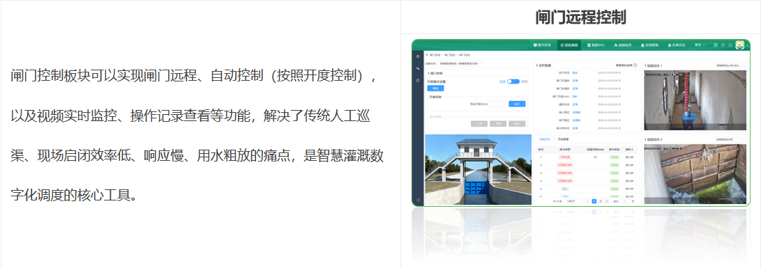 閘門控制板塊可以實現閘門遠程、自動控制（按照開度控制），以及視頻實時監控、操作記錄查看等功能，解決了傳統人工巡渠、現場啟閉效率低、響應慢、用水粗放的痛點，是智慧灌溉數字化調度的核心工具。 
