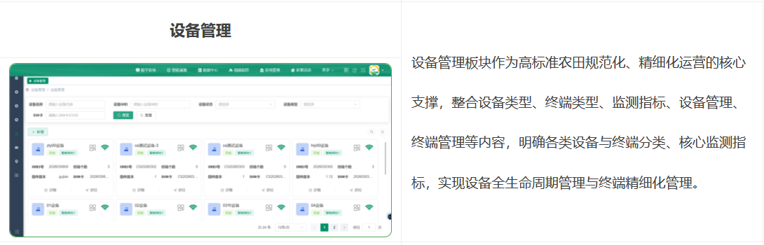 設備管理板塊作為高標準農田規范化、精細化運營的核心支撐，整合設備類型、終端類型、監測指標、設備管理、終端管理等內容，明確各類設備與終端分類、核心監測指標，實現設備全生命周期管理與終端精細化管理。 
